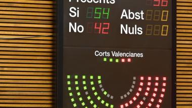Les Corts aprueban los presupuestos de la Generalitat para 2015